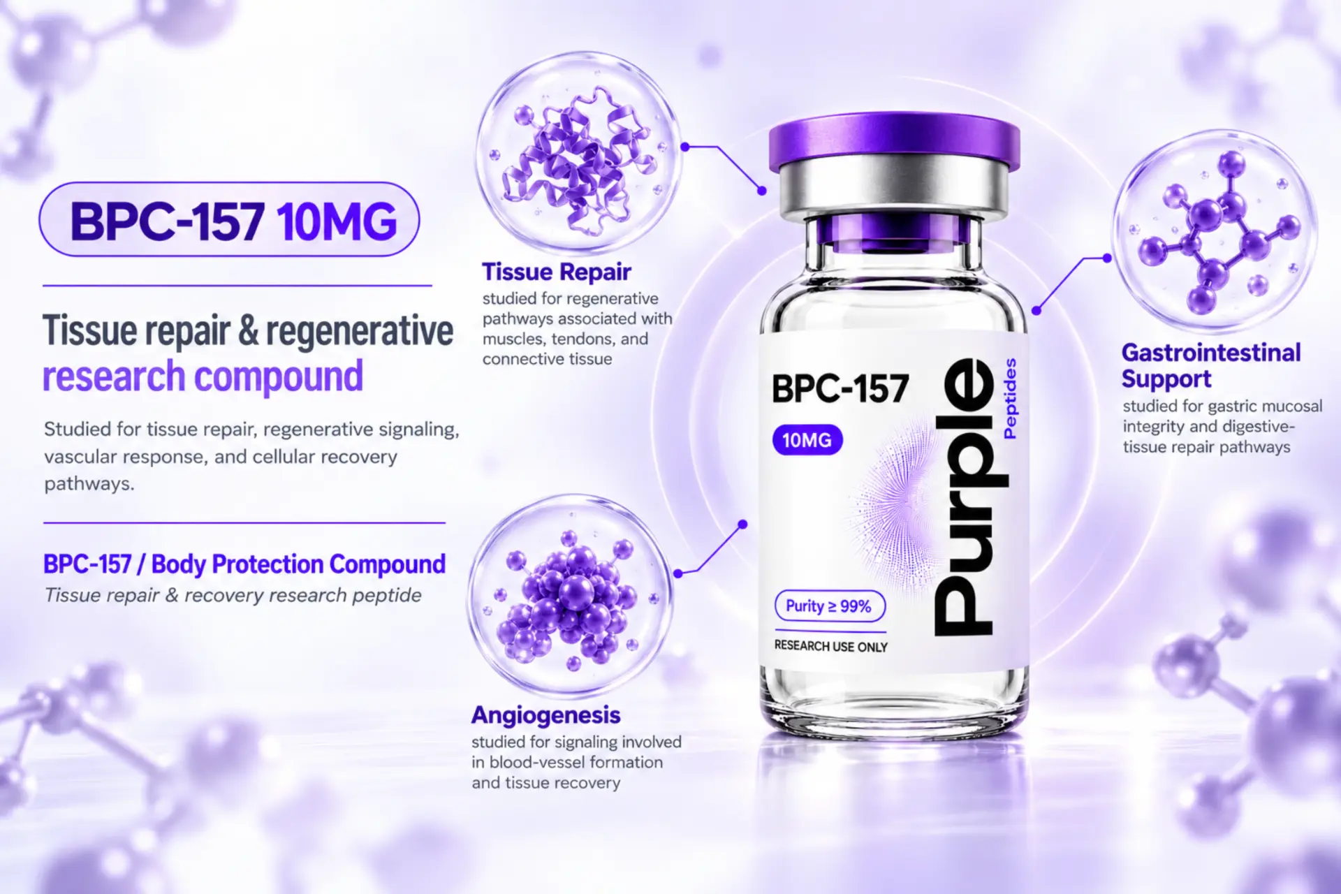 BPC-157 research overview infographic