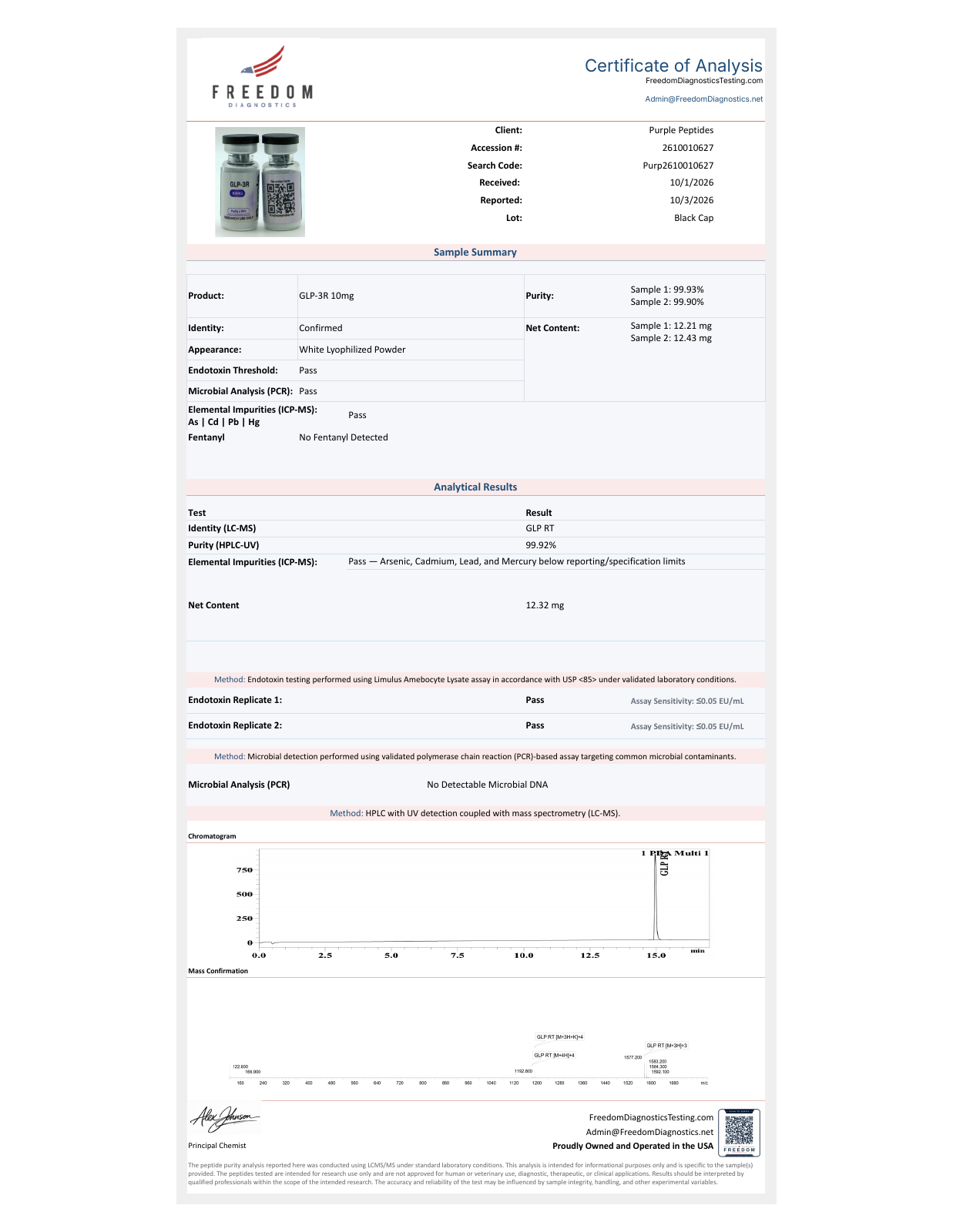 Published certificate of analysis for GLP-3R 10mg