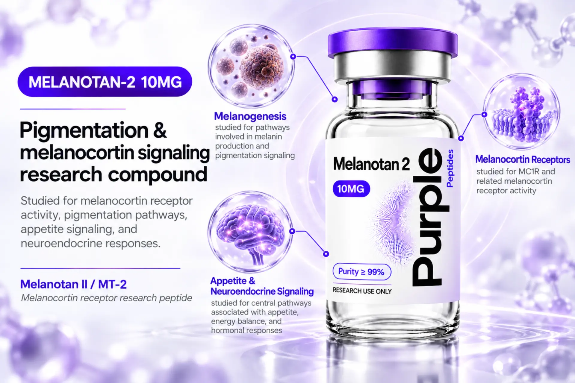 Melanotan-2 research overview infographic