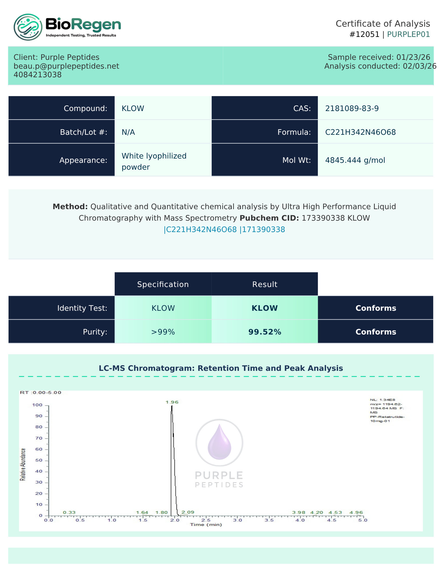 ipamorelin cjc 1295 dosage reddit I Took Peptides for 8 Weeks – CJC-1295 / Ipamorelin Results & Side Effects