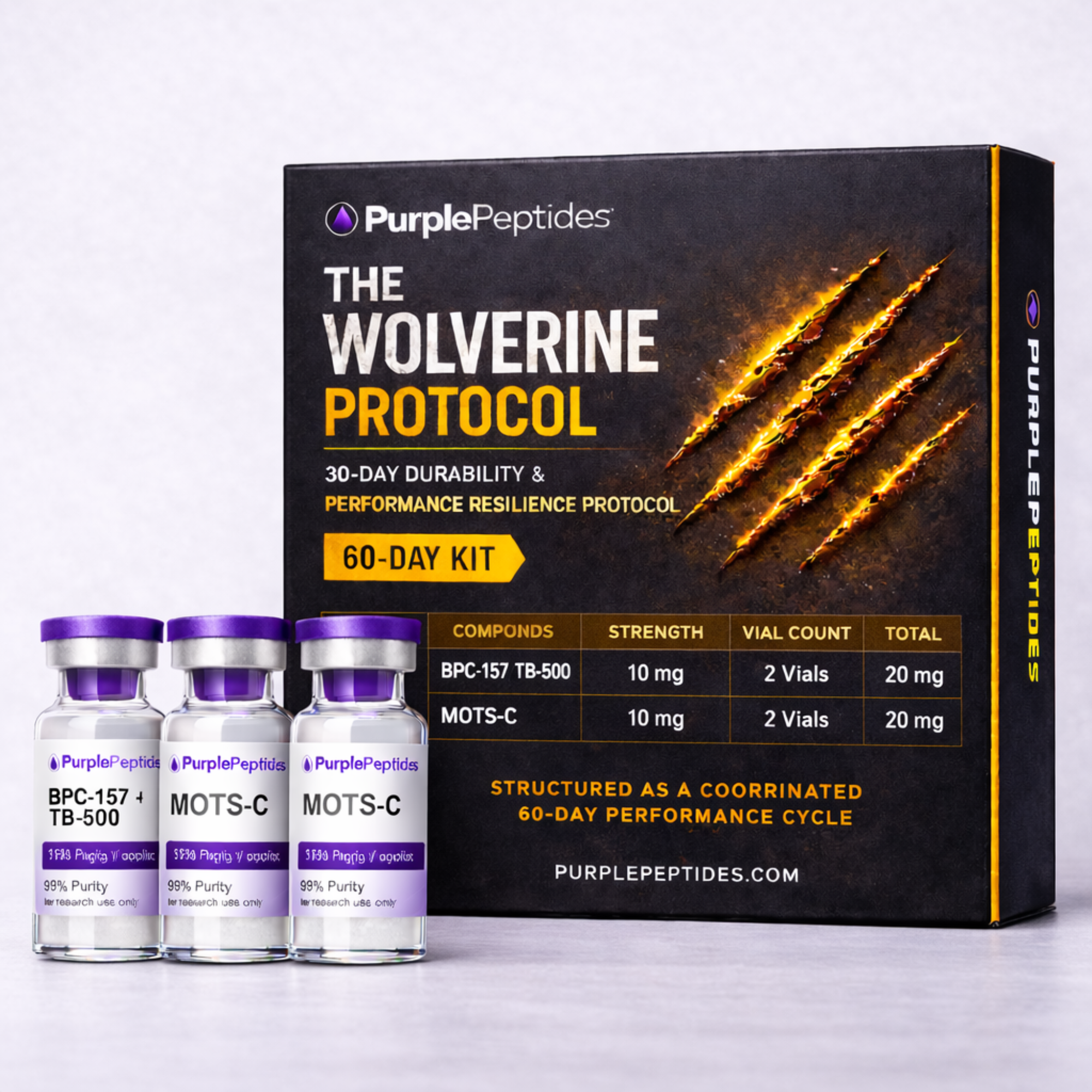 Wolverine Protocol