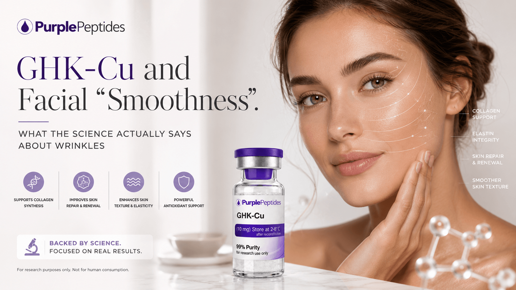 GHK-Cu copper peptide facial smoothness wrinkles skin texture research