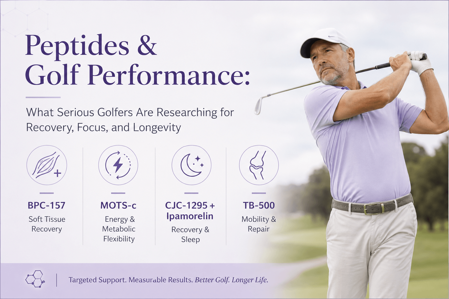 Peptides and golf performance research recovery focus longevity