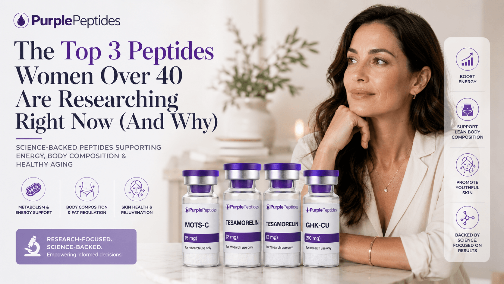 Top peptides women over 40 are researching including MOTS-c, tesamorelin, and GHK-Cu