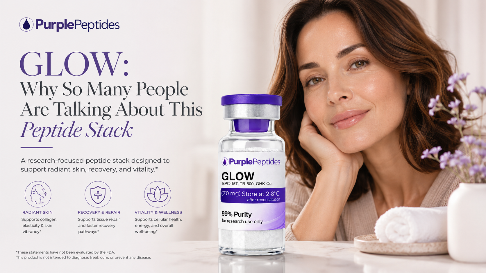 GLOW peptide stack featuring GHK-Cu BPC-157 and TB-500 research overview
