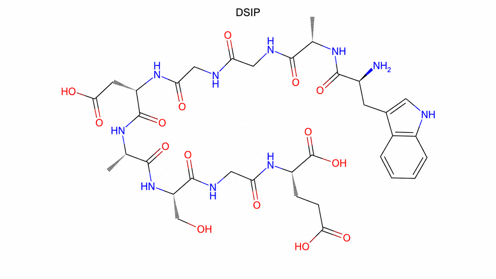 DSIP structure