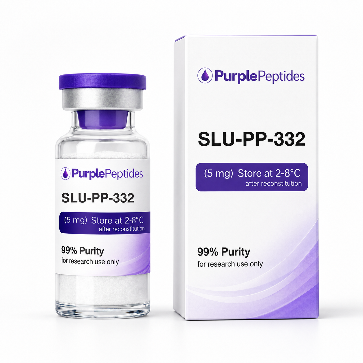 SLU-PP-332 research visual