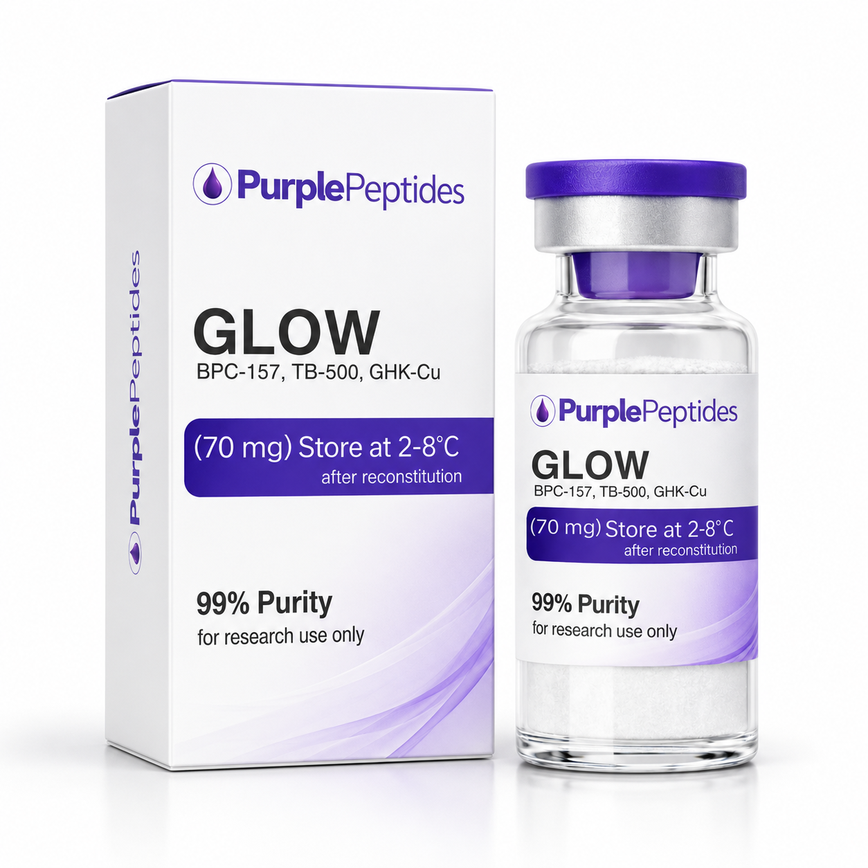 Purple Peptides GLOW Blend information