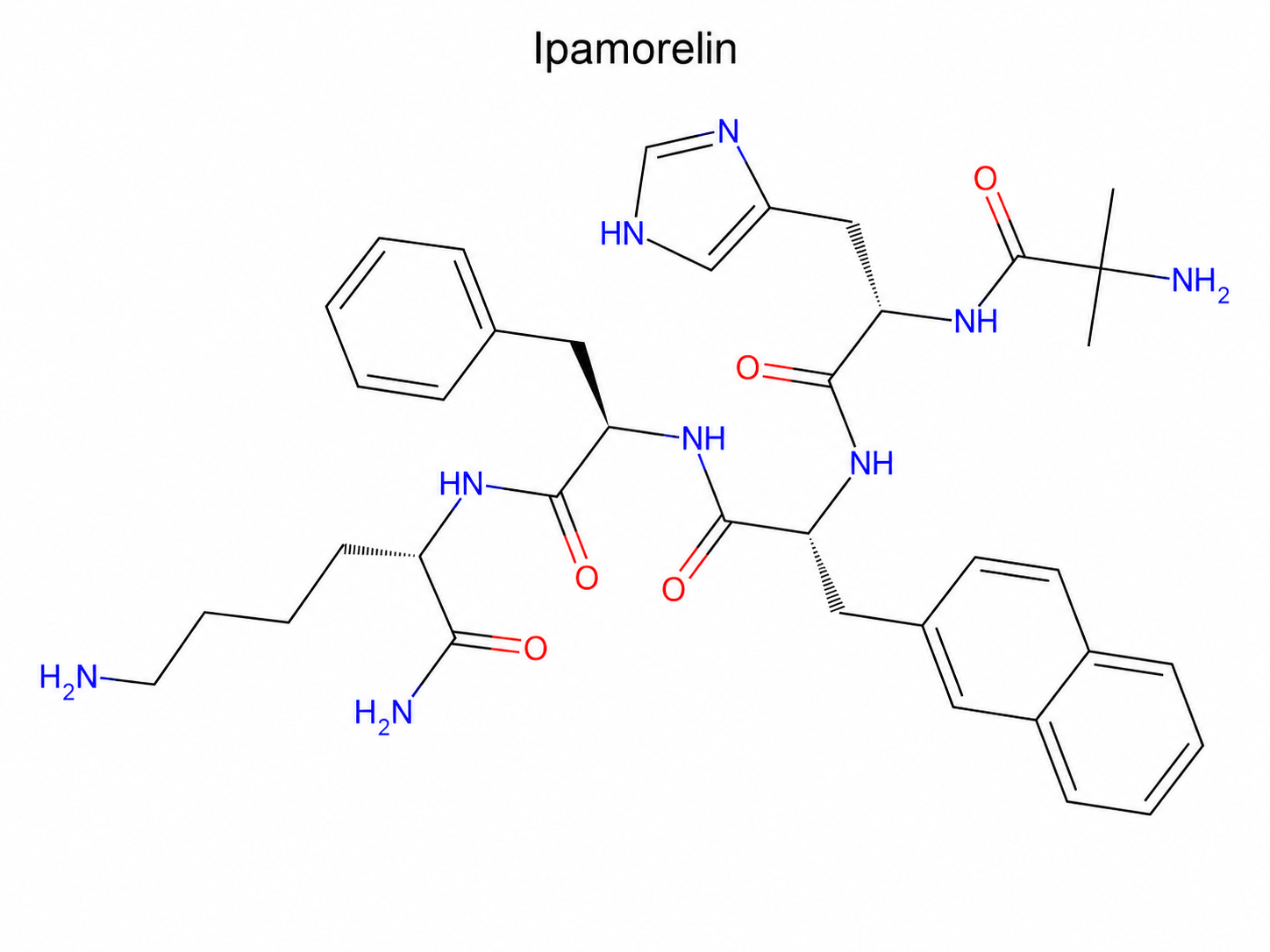 Ipamorelin structure