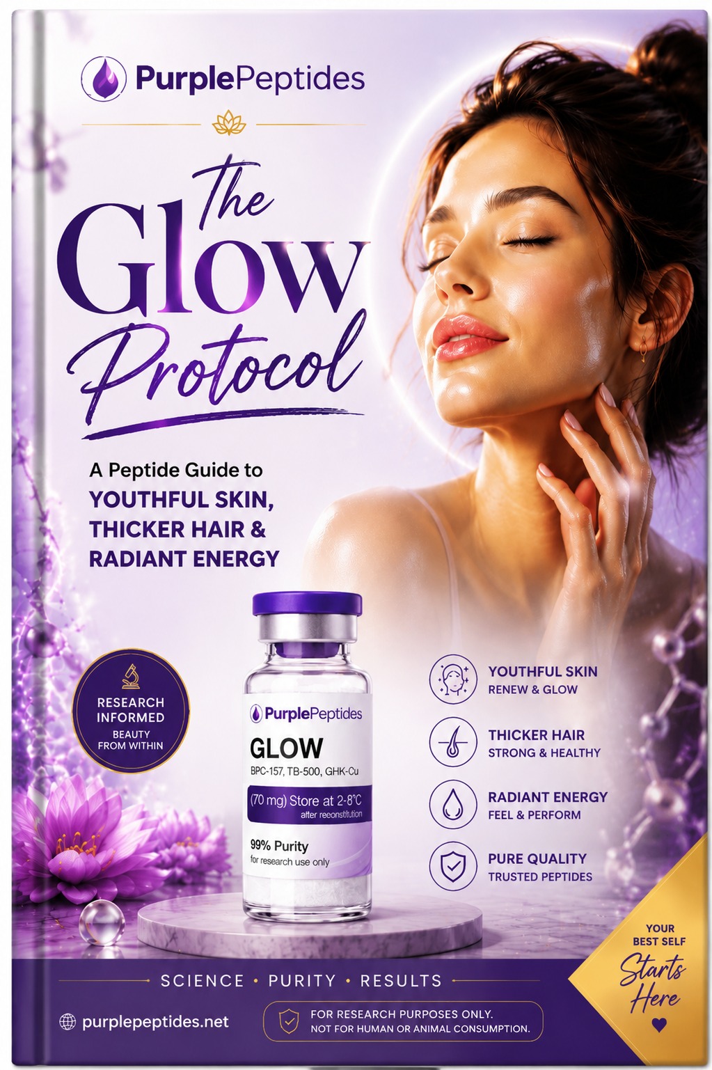 The Glow Protocol