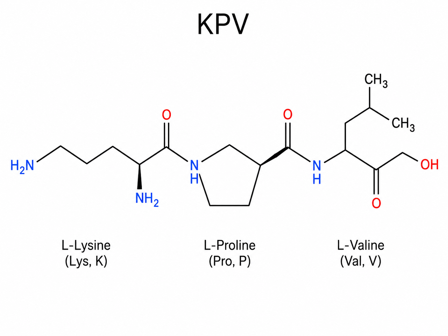 KPV structure