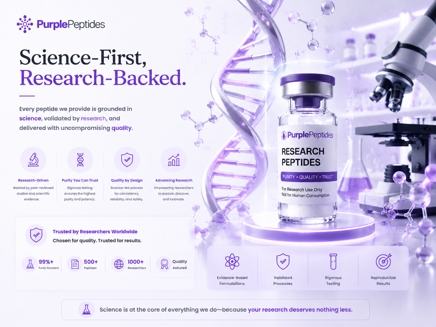 Science-First