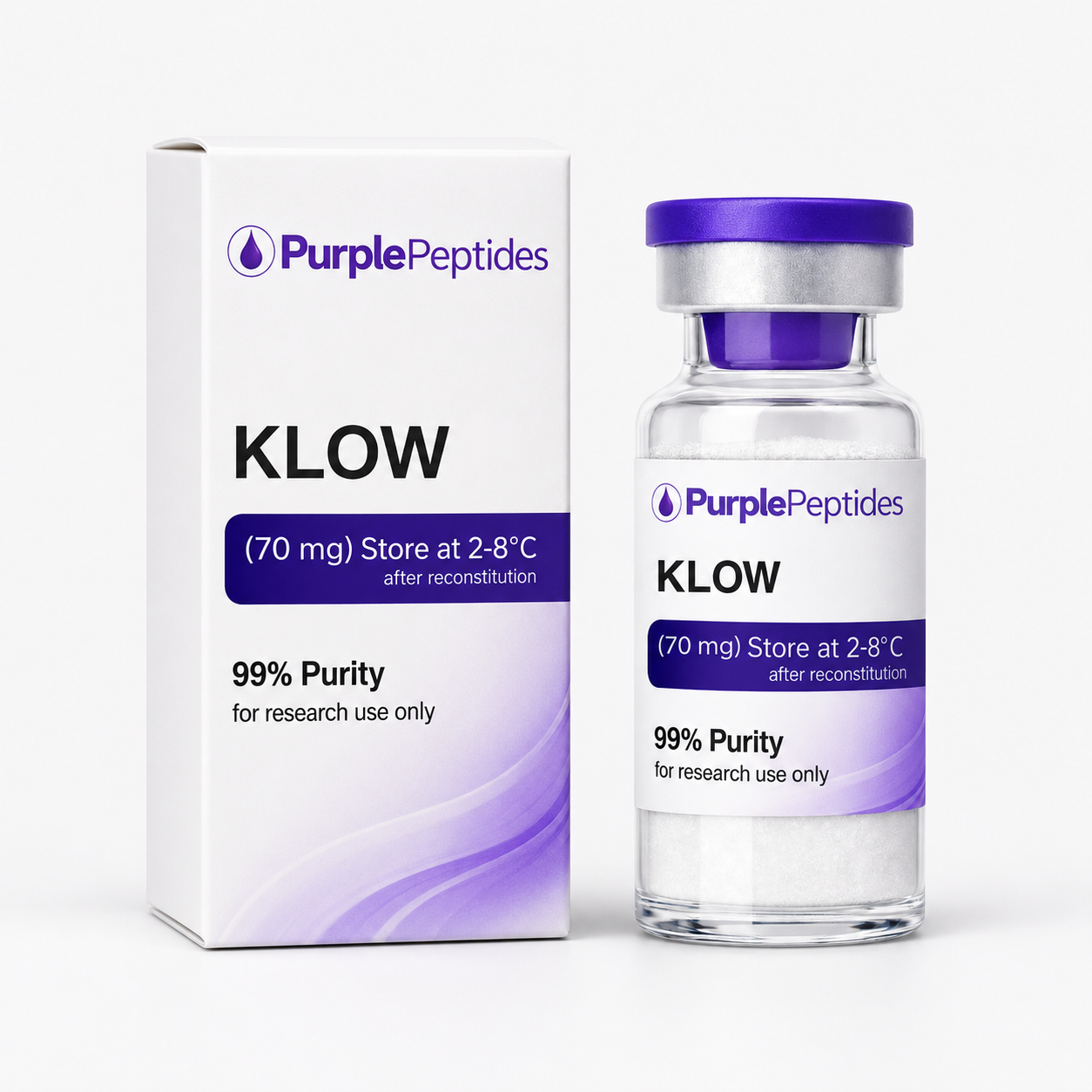 KLOW blend research visual
