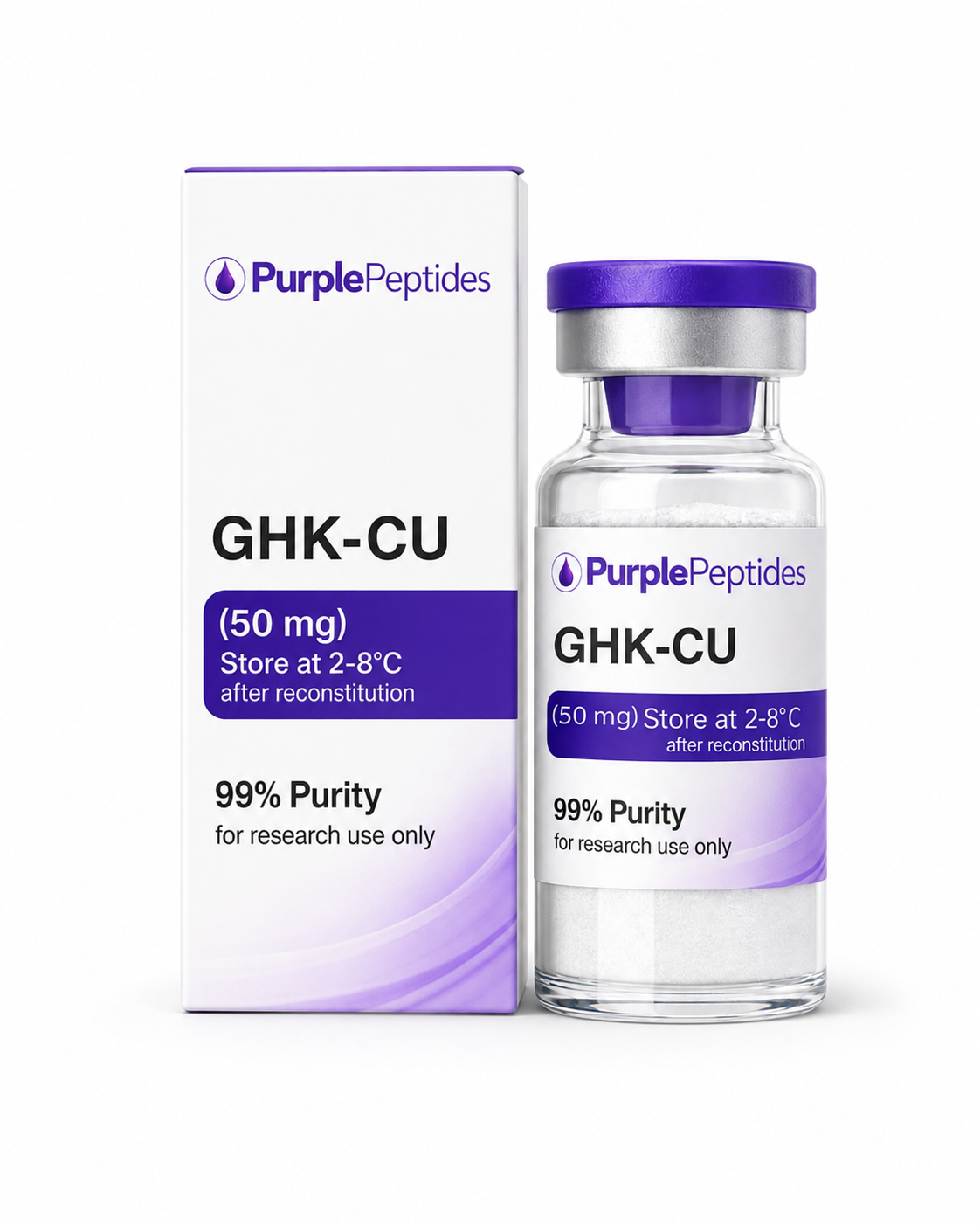Purple Peptides GHK-Cu information