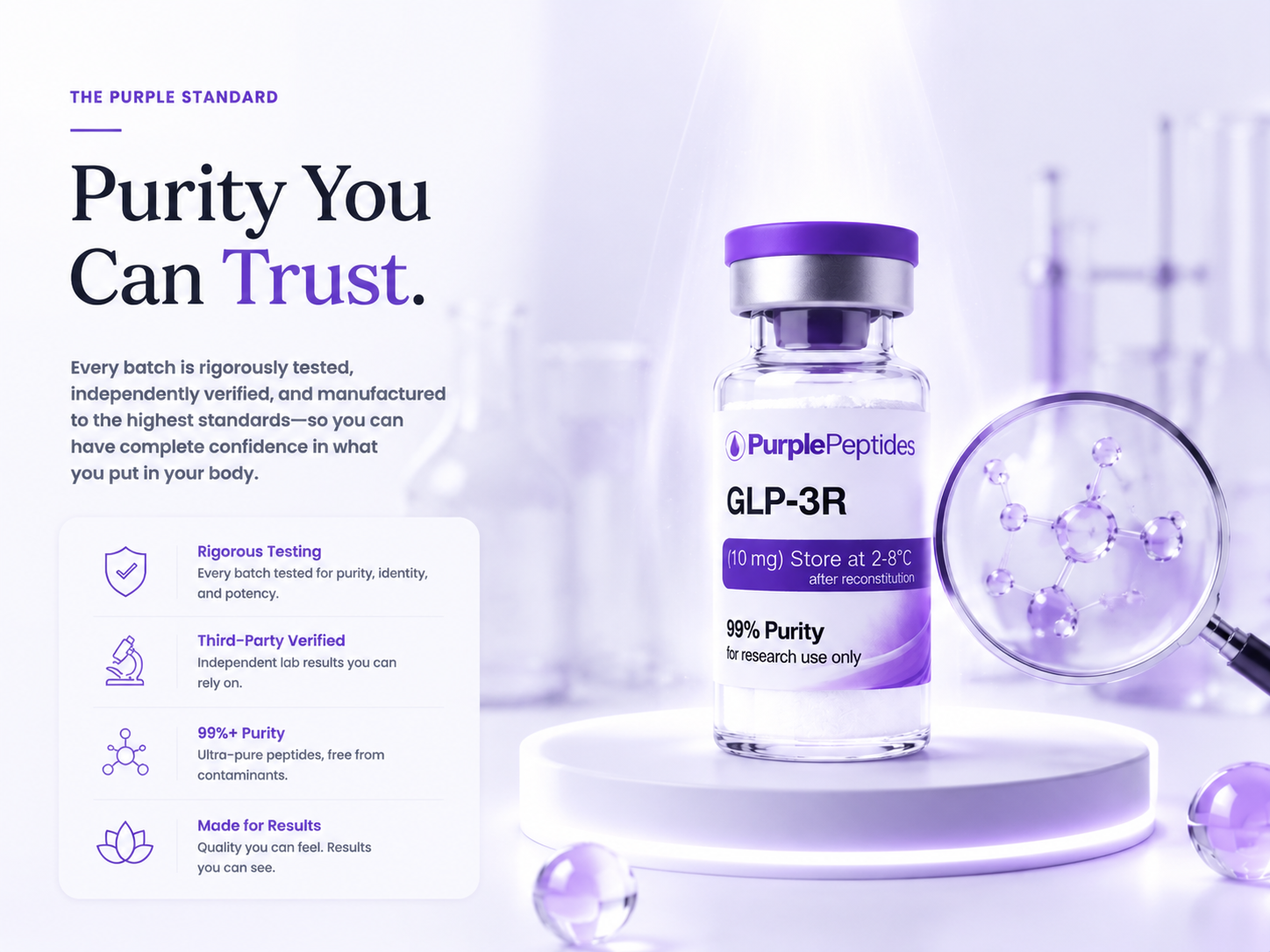 Purity Analysis
