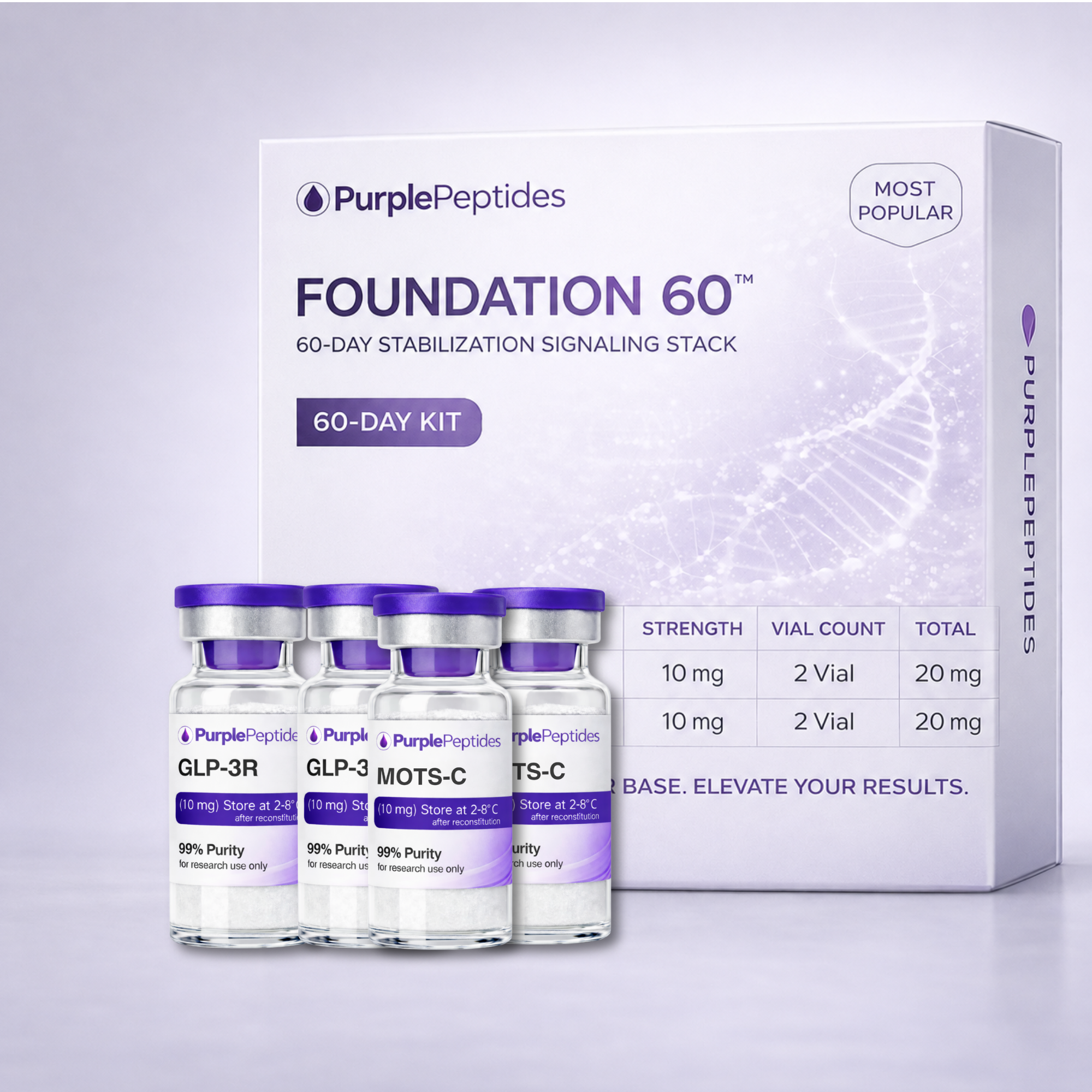 Foundation Protocol Kit 60