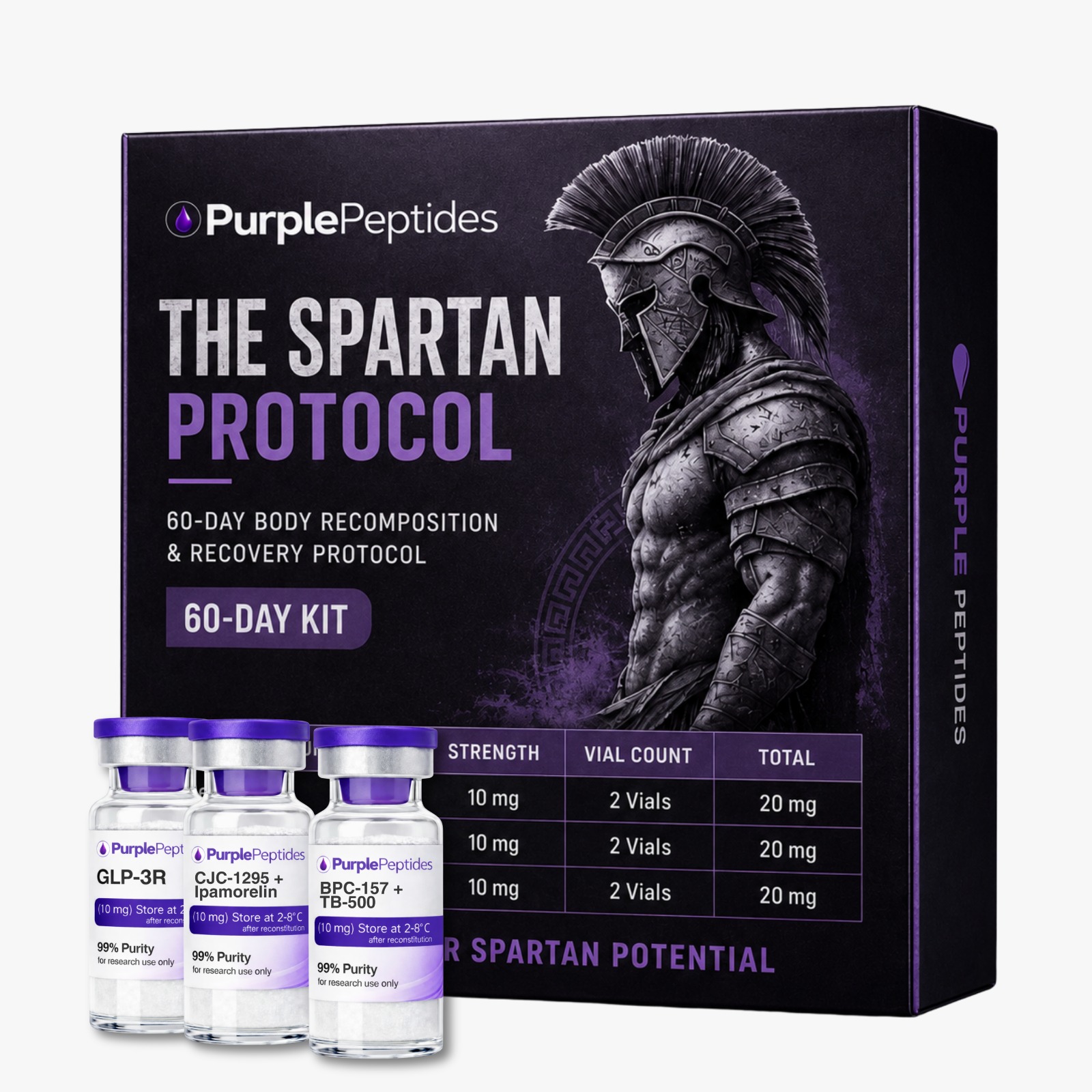 Spartan Protocol Kit